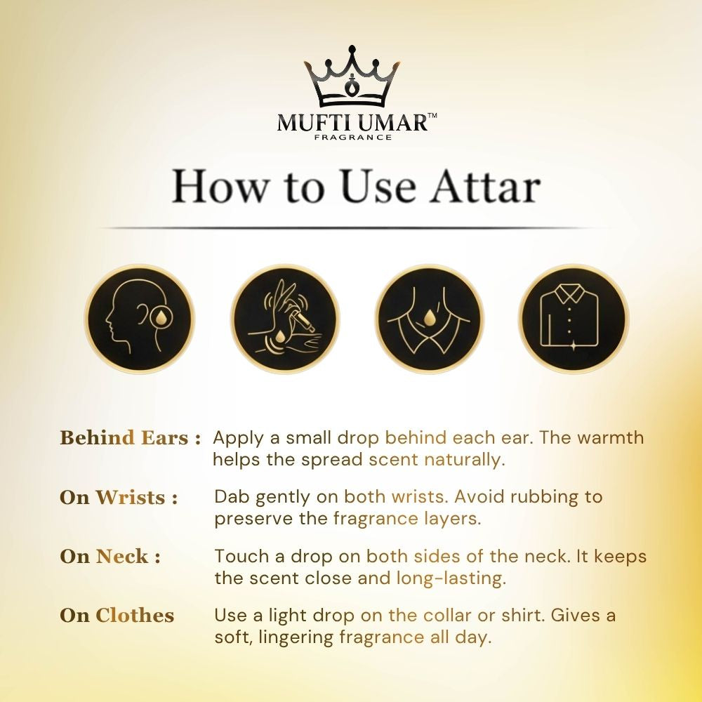 Mufti Umar White Oud-12ml | Non-Alcoholic Roll-on Fragrance | Premium Attar | Unisex