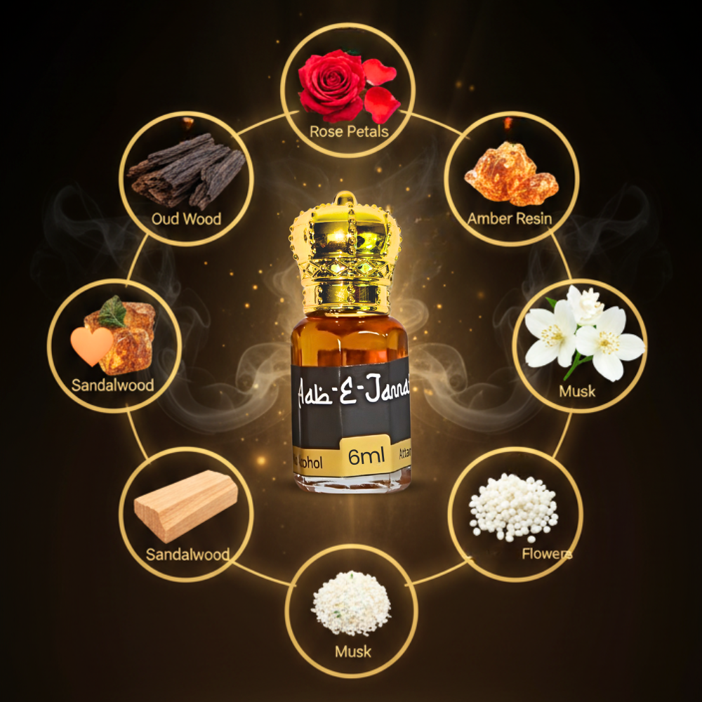 Mufti Umar Abe-e-jannat 6ml | Non-Alcoholic Roll-on Fragrance| Premium Attar | Unisex