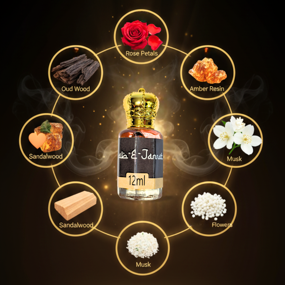 Mufti Umar Abe-e-jannat 12ml | Non-Alcoholic Roll-on Fragrance | Premium Attar | Mens